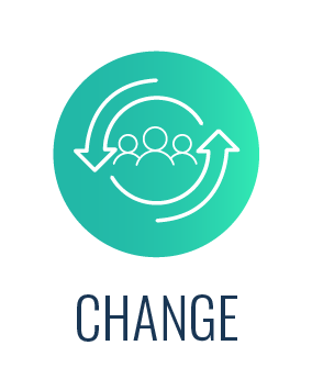 5 Moments of Need: Change